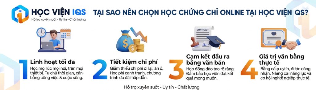 4 lý do nên chọn học chứng chỉ online tại Học Viện IQS: Linh hoạt, tiết kiệm chi phí, cam kết đầu ra và giá trị thực tế.